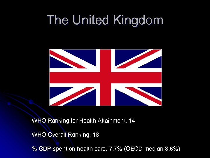 The United Kingdom WHO Ranking for Health Attainment: 14 WHO Overall Ranking: 18 %