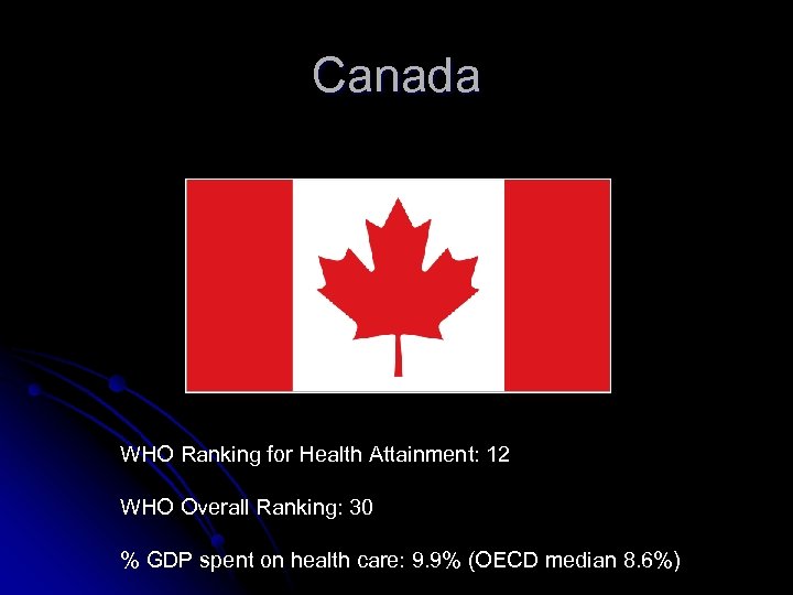 Canada WHO Ranking for Health Attainment: 12 WHO Overall Ranking: 30 % GDP spent