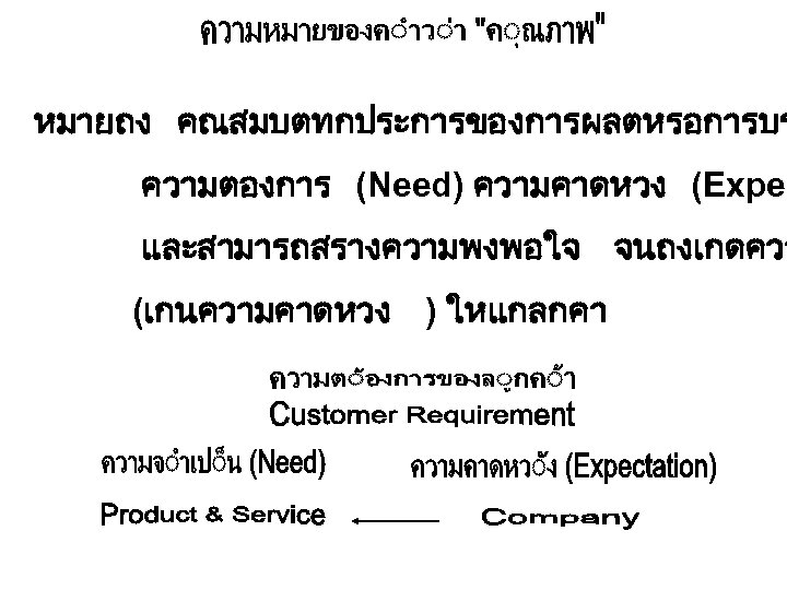หมายถง คณสมบตทกประการของการผลตหรอการบร ความตองการ (Need) ความคาดหวง (Expec และสามารถสรางความพงพอใจ จนถงเกดควา (เกนความคาดหวง ) ใหแกลกคา 