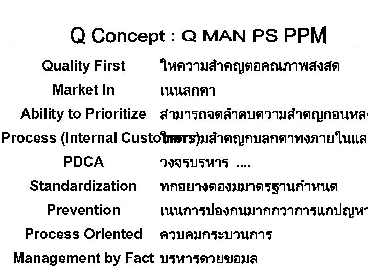 Quality First Market In ใหความสำคญตอคณภาพสงสด เนนลกคา Ability to Prioritize สามารถจดลำดบความสำคญกอนหลง Process (Internal Customers) ใหความสำคญกบลกคาทงภายในและ