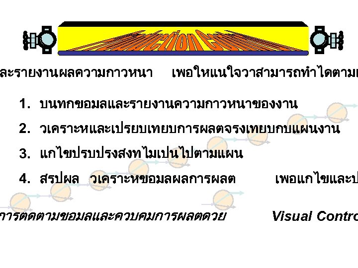 ละรายงานผลความกาวหนา เพอใหแนใจวาสามารถทำไดตามแ 1. บนทกขอมลและรายงานความกาวหนาของงาน 2. วเคราะหและเปรยบเทยบการผลตจรงเทยบกบแผนงาน 3. แกไขปรบปรงสงทไมเปนไปตามแผน 4. สรปผล วเคราะหขอมลผลการผลต การตดตามขอมลและควบคมการผลตดวย เพอแกไขและป Visual