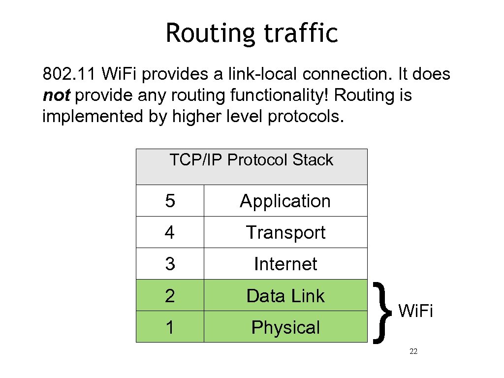 Routing traffic 802. 11 Wi. Fi provides a link-local connection. It does not provide