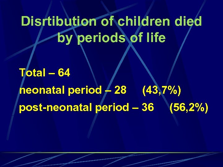 Disrtibution of children died by periods of life Total – 64 neonatal period –