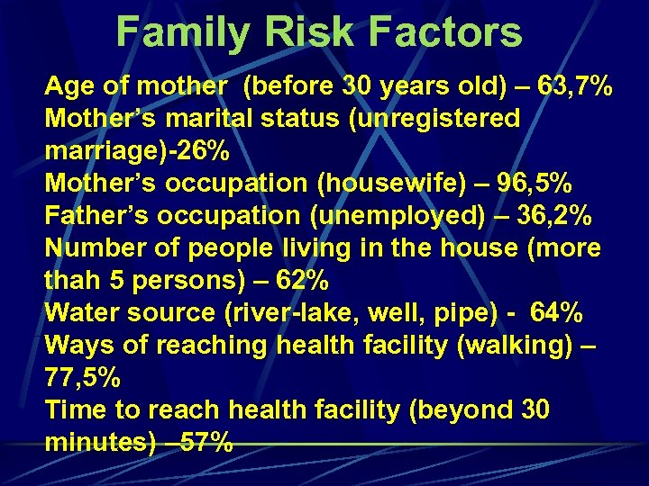 Family Risk Factors Age of mother (before 30 years old) – 63, 7% Mother’s