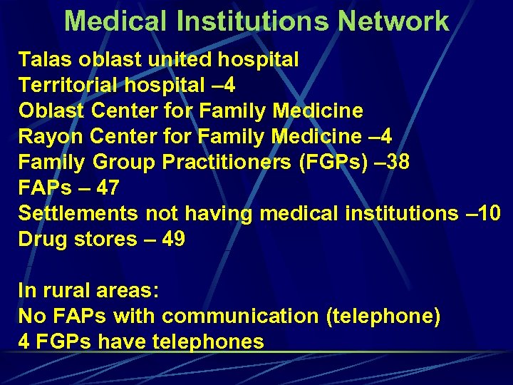 Medical Institutions Network Таlas oblast united hospital Territorial hospital – 4 Oblast Center for