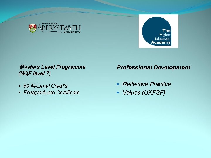 Masters Level Programme (NQF level 7) Professional Development • 60 M-Level Credits • Postgraduate