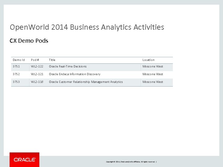 Open. World 2014 Business Analytics Activities CX Demo Pods Demo Id Pod # Title