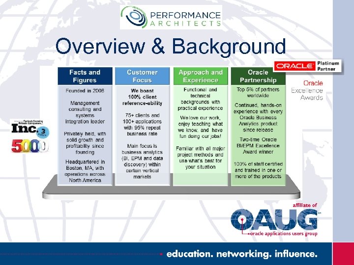 Overview & Background 