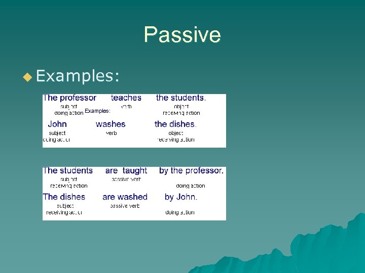 Passive u Examples: 