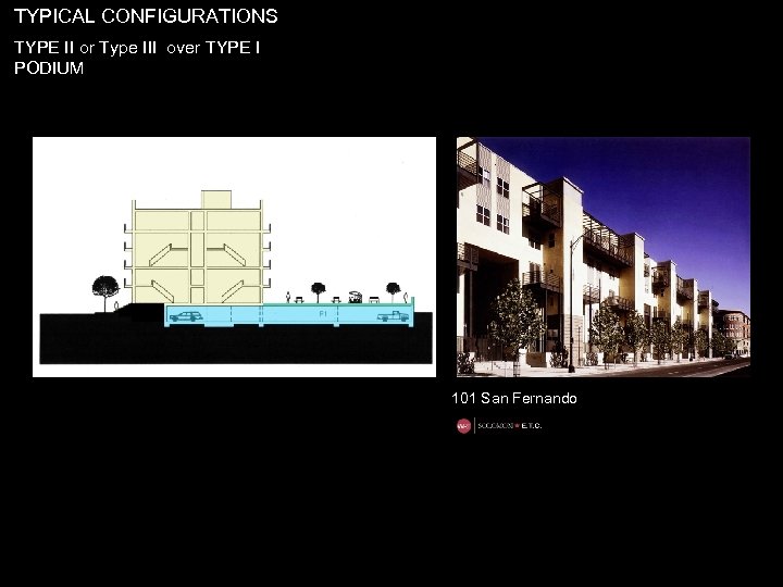 TYPICAL CONFIGURATIONS TYPE II or Type III over TYPE I PODIUM 101 San Fernando