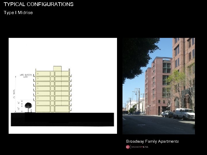 TYPICAL CONFIGURATIONS Type I Midrise Broadway Family Apartments 