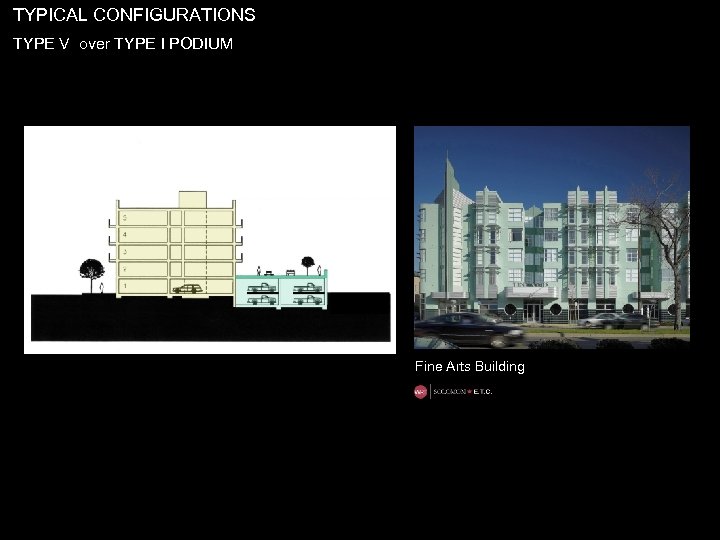 TYPICAL CONFIGURATIONS TYPE V over TYPE I PODIUM Fine Arts Building 