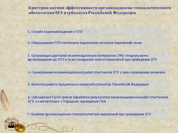 Критерии оценки эффективности организационно-технологического обеспечения ЕГЭ в субъектах Российской Федерации 1. Онлайн видеонаблюдение в