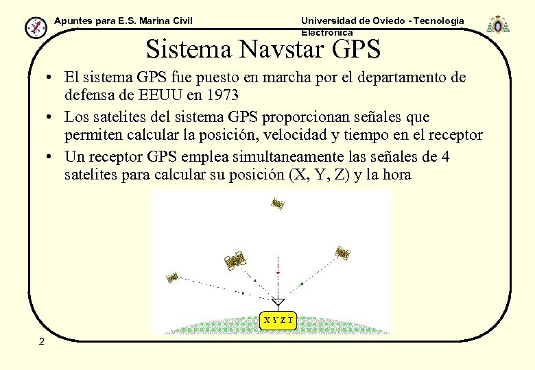 Apuntes para E. S. Marina Civil Universidad de Oviedo - Tecnología Electrónica Sistema Navstar