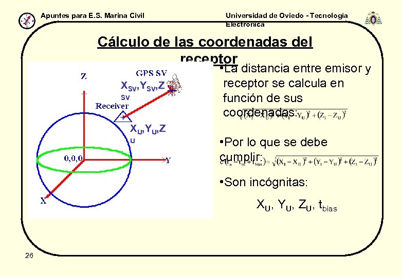 Apuntes para E. S. Marina Civil Universidad de Oviedo - Tecnología Electrónica Cálculo de