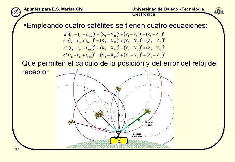 Apuntes para E. S. Marina Civil Universidad de Oviedo - Tecnología Electrónica • Empleando