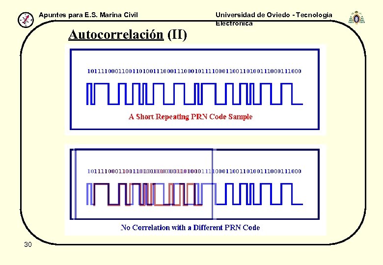 Apuntes para E. S. Marina Civil Autocorrelación (II) 30 Universidad de Oviedo - Tecnología
