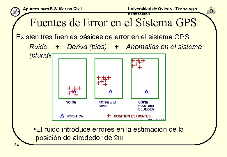 Apuntes para E. S. Marina Civil Universidad de Oviedo - Tecnología Electrónica Fuentes de