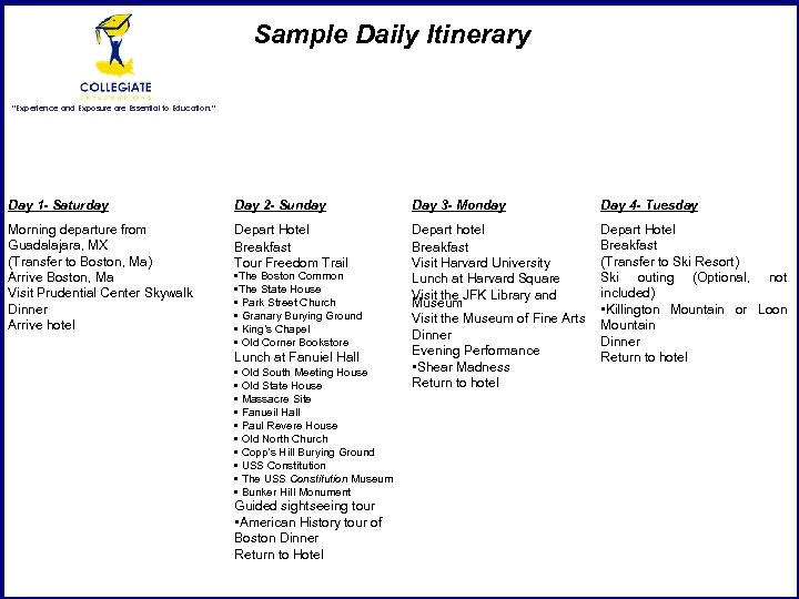 Sample Daily Itinerary “Experience and Exposure are Essential to Education. ” Day 1 -