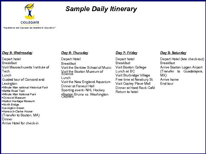 Sample Daily Itinerary “Experience and Exposure are Essential to Education. ” Day 5 -