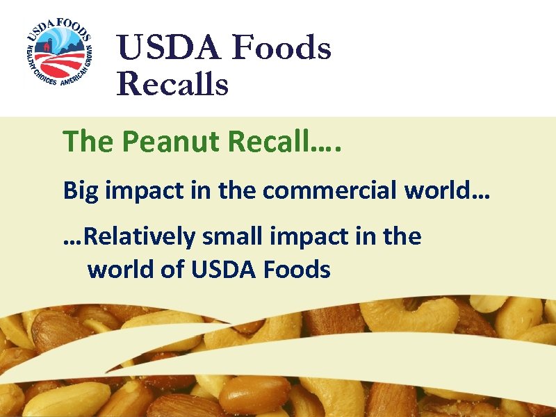 USDA Foods Recalls The Peanut Recall…. Big impact in the commercial world… …Relatively small