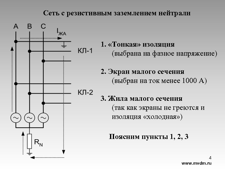 Схема с заземленной нейтралью