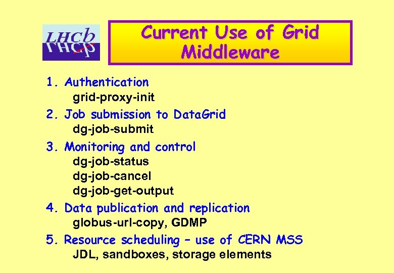 Current Use of Grid Middleware 1. Authentication grid-proxy-init 2. Job submission to Data. Grid