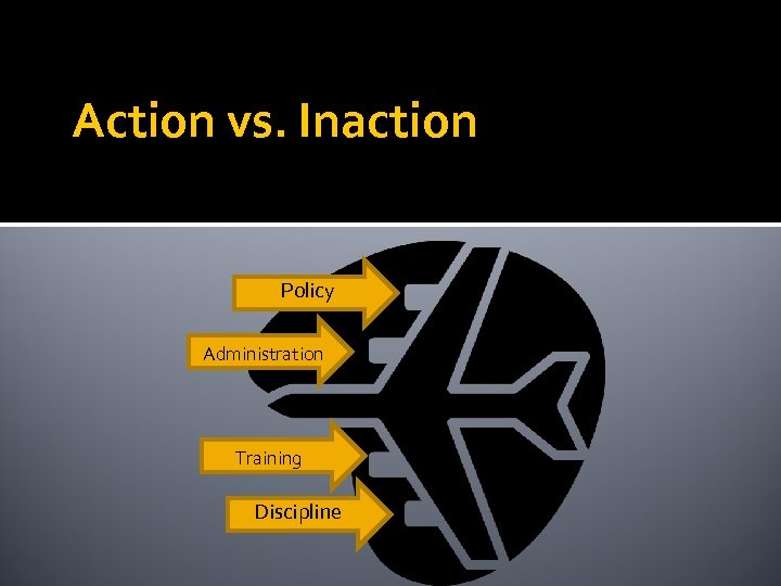 Action vs. Inaction Policy Administration Training Discipline 