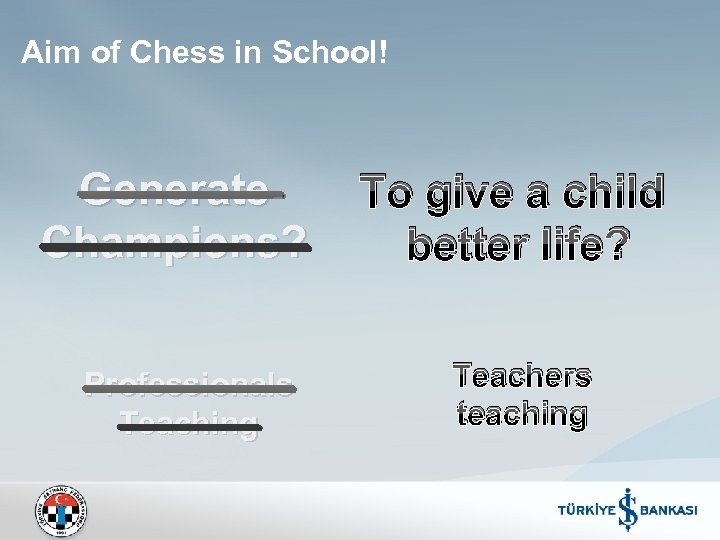 Aim of Chess in School! Generate Champions? Professionals Teaching To give a child better
