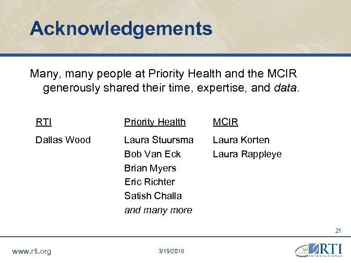 Acknowledgements Many, many people at Priority Health and the MCIR generously shared their time,