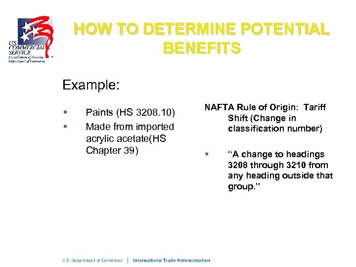 HOW TO DETERMINE POTENTIAL BENEFITS Example: w w Paints (HS 3208. 10) Made from