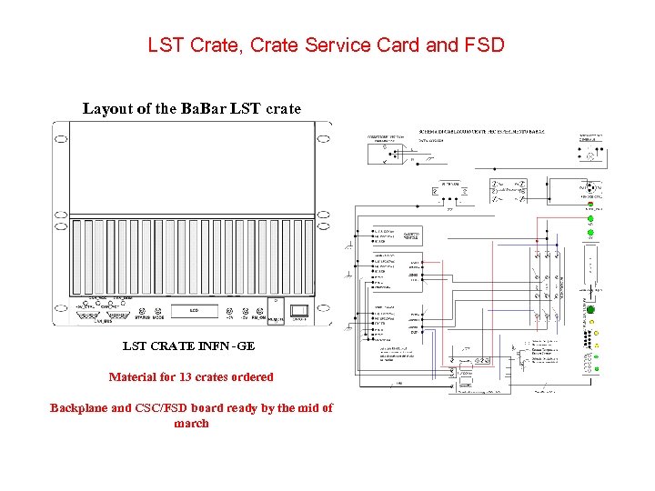 LST Crate, Crate Service Card and FSD Layout of the Ba. Bar LST crate