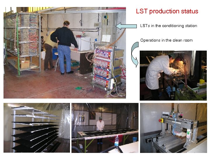 LST production status LSTs in the conditioning station Operations in the clean room 