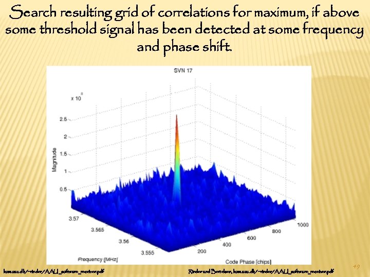 Search resulting grid of correlations for maximum, if above some threshold signal has been