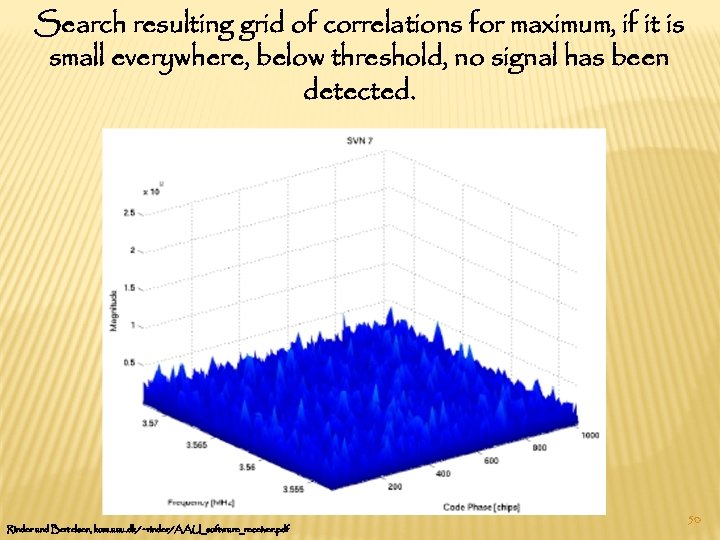Search resulting grid of correlations for maximum, if it is small everywhere, below threshold,