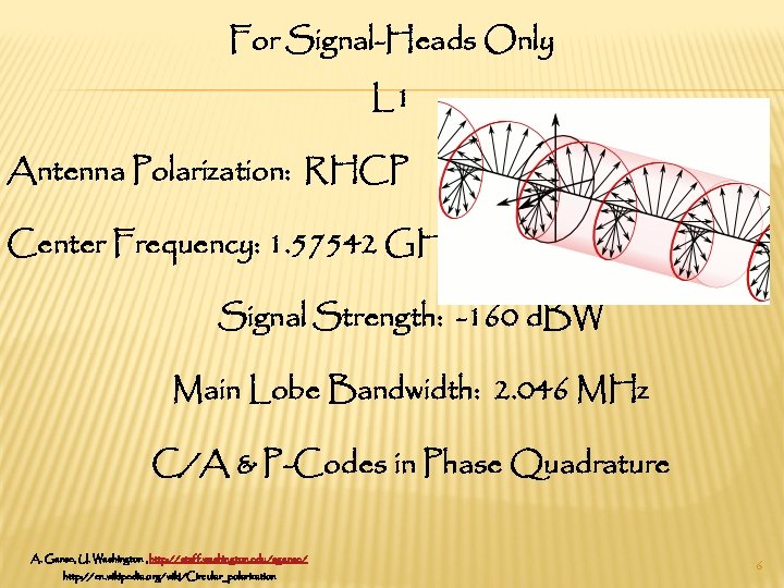 For Signal-Heads Only L 1 Antenna Polarization: RHCP Center Frequency: 1. 57542 GHz Signal