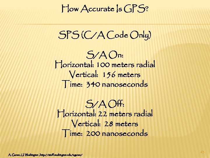 How Accurate Is GPS? SPS (C/A Code Only) S/A On: Horizontal: 100 meters radial