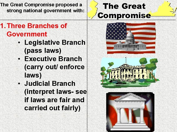 The Great Compromise proposed a strong national government with: 1. Three Branches of Government