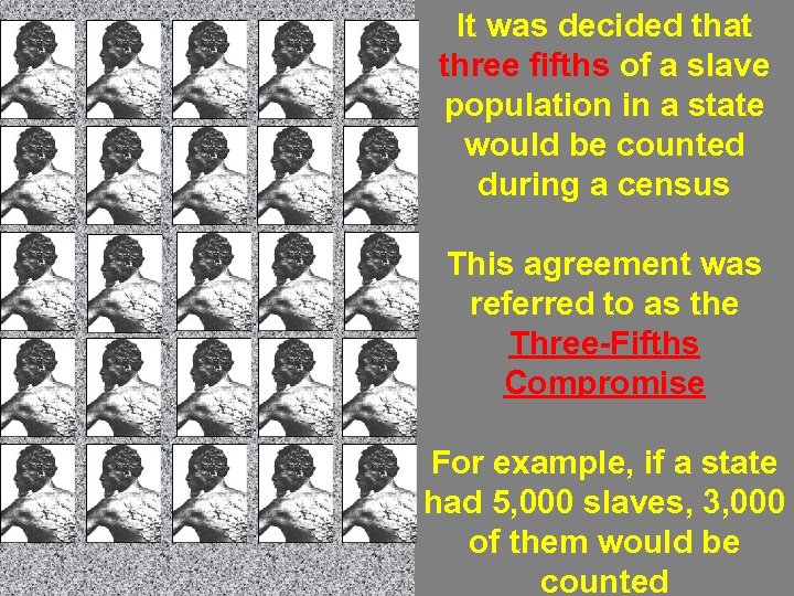 It was decided that three fifths of a slave population in a state would