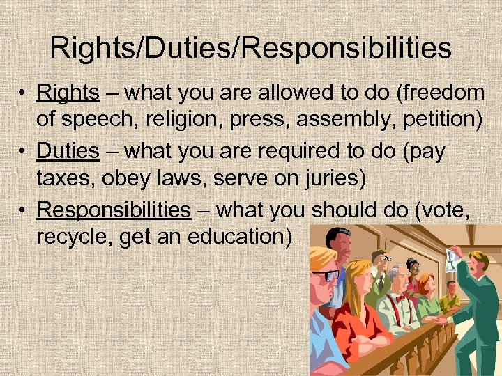 Rights/Duties/Responsibilities • Rights – what you are allowed to do (freedom of speech, religion,