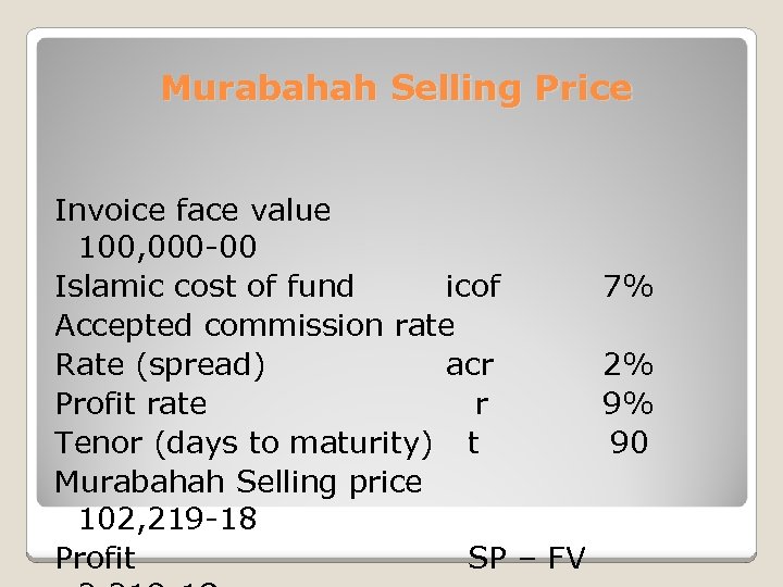 Murabahah Selling Price Invoice face value 100, 000 -00 Islamic cost of fund icof