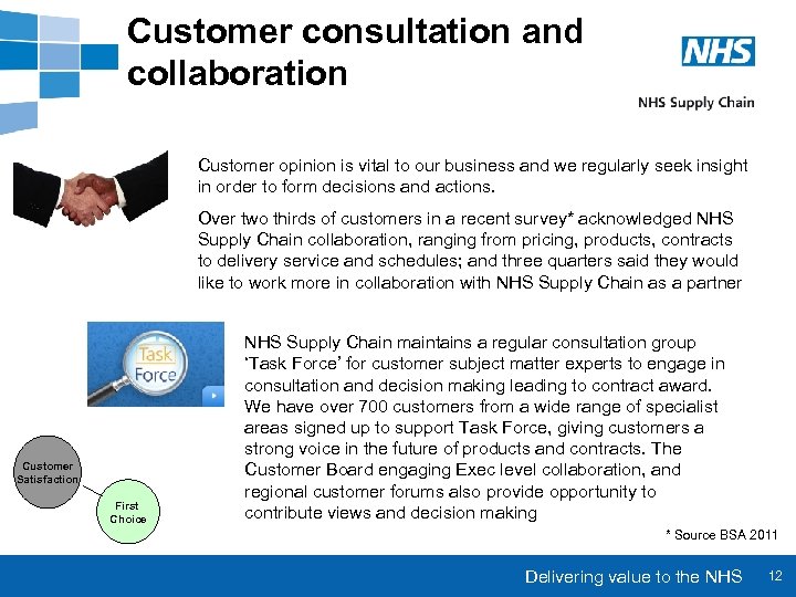 Customer consultation and collaboration Customer opinion is vital to our business and we regularly