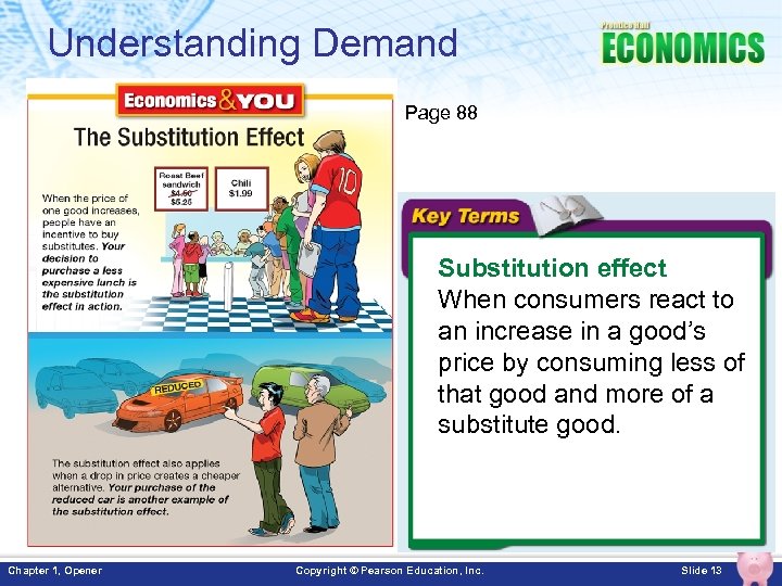 Understanding Demand Page 88 Substitution effect When consumers react to an increase in a