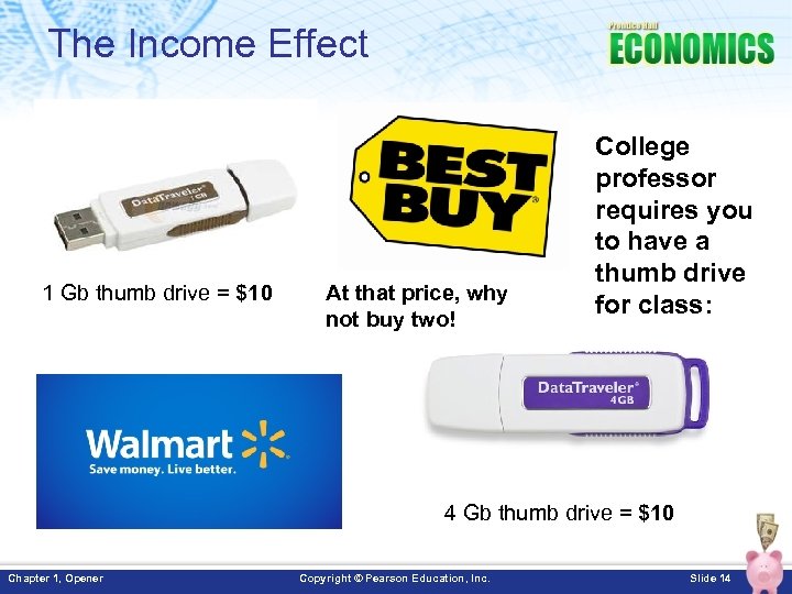 The Income Effect 1 Gb thumb drive = $10 At that price, why not