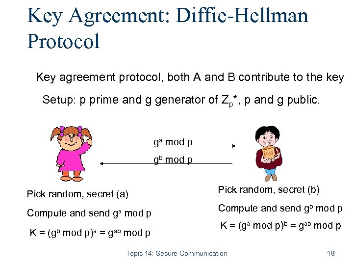 Key Agreement: Diffie-Hellman Protocol Key agreement protocol, both A and B contribute to the