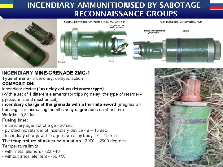 INCENDIARY AMMUNITION USED BY SABOTAGE RECONNAISSANCE GROUPS INCENDIARY MINE-GRENADE ZMG-1 Type of mine -