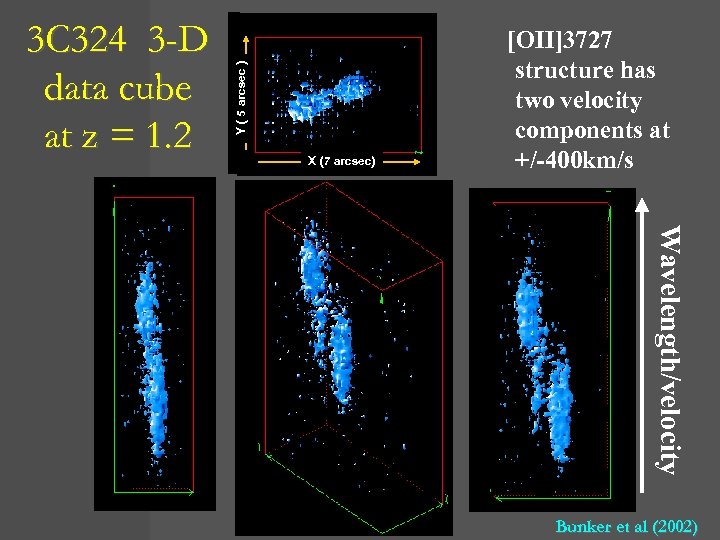 Y ( 5 arcsec ) 3 C 324 3 -D data cube at z