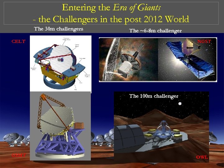 Entering the Era of Giants - the Challengers in the post 2012 World The