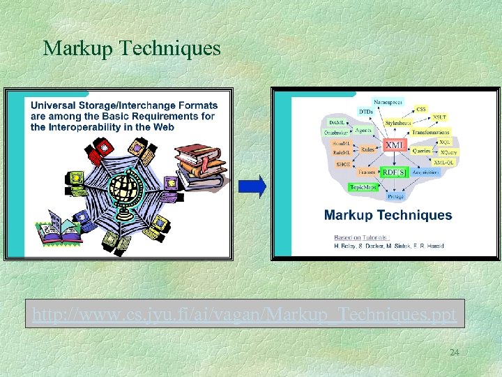 Markup Techniques http: //www. cs. jyu. fi/ai/vagan/Markup_Techniques. ppt 24 