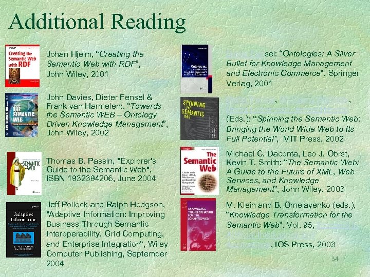 Additional Reading Johan Hjelm, “Creating the Semantic Web with RDF”, John Wiley, 2001 Dieter